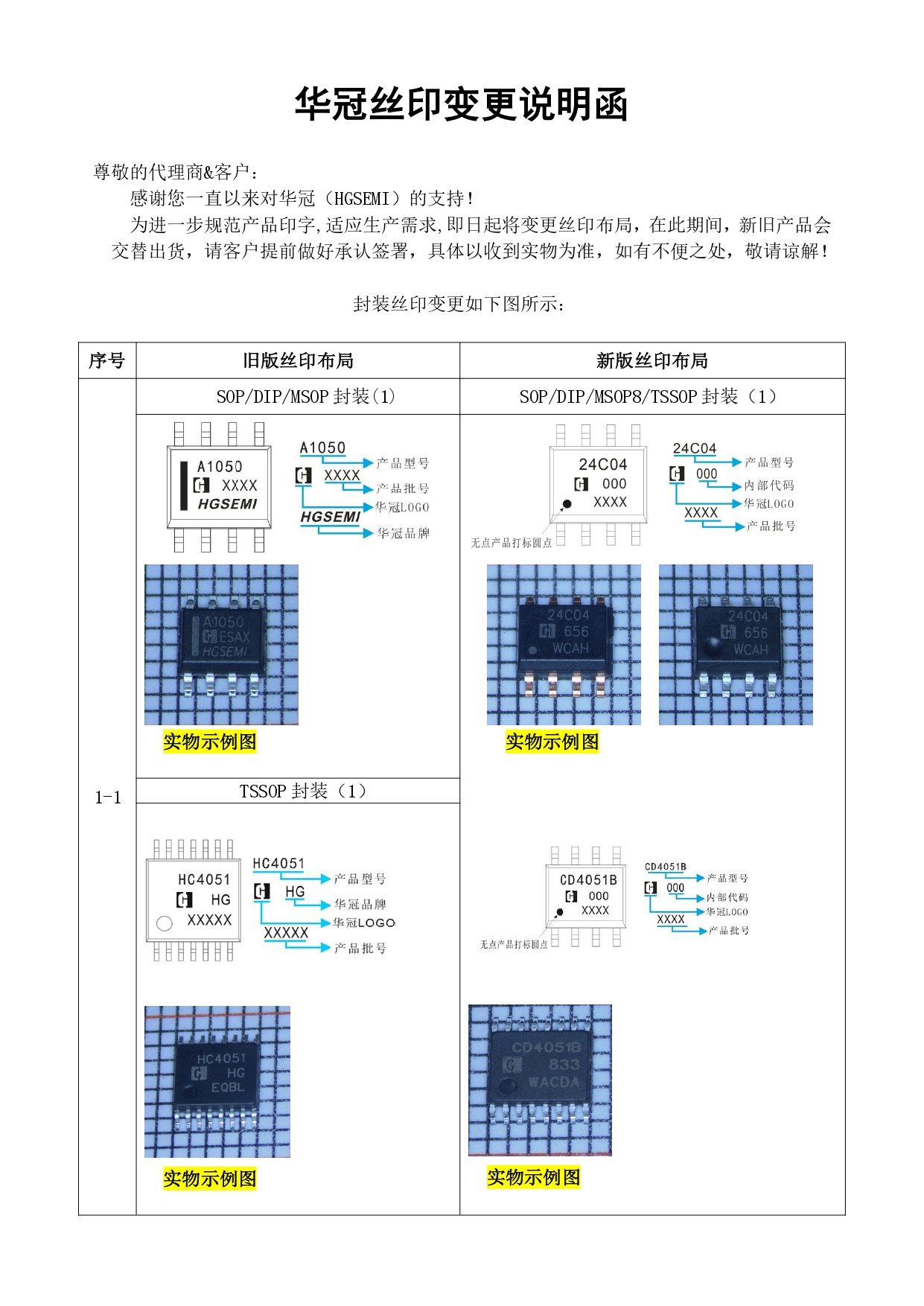 華冠封裝絲印變更說明函 2025.12.1(1)_page-0001.jpg