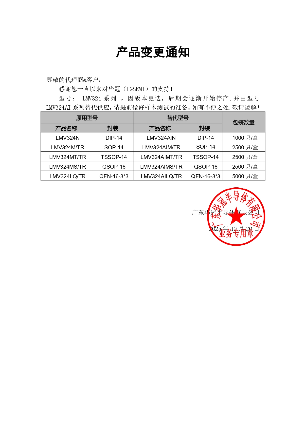 LMV324系列替代 變更通知函 2025-10-20_page-0001.jpg